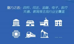 中小企業(yè)如何選擇視頻會議？