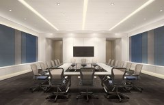 企業選擇視頻會議的理由